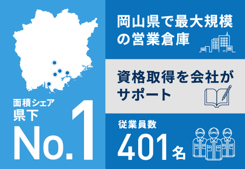 面積シェア県下No.1 岡山県で最大規模の営業倉庫 資格取得を会社がサポート 従業員数401名