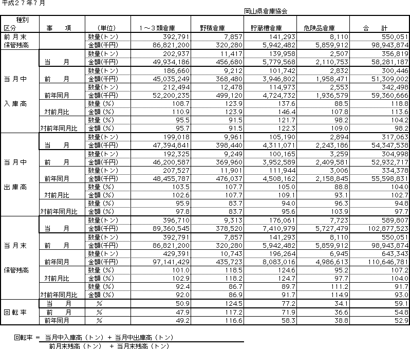 ɁEoɁEۊǎcE]\^27N7